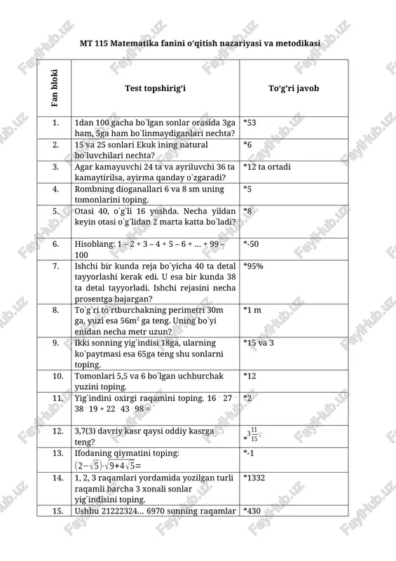 matematika o’qitish nazariyasi va metodikasi test javoblari bilan — DOCX
