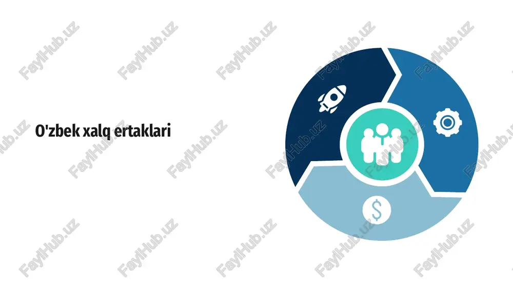 o'zbek xalq ertaklari — PPTX