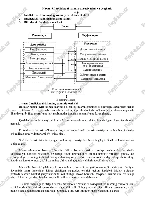 intellektual tizimlar xususiyatlari va belgilari — DOCX