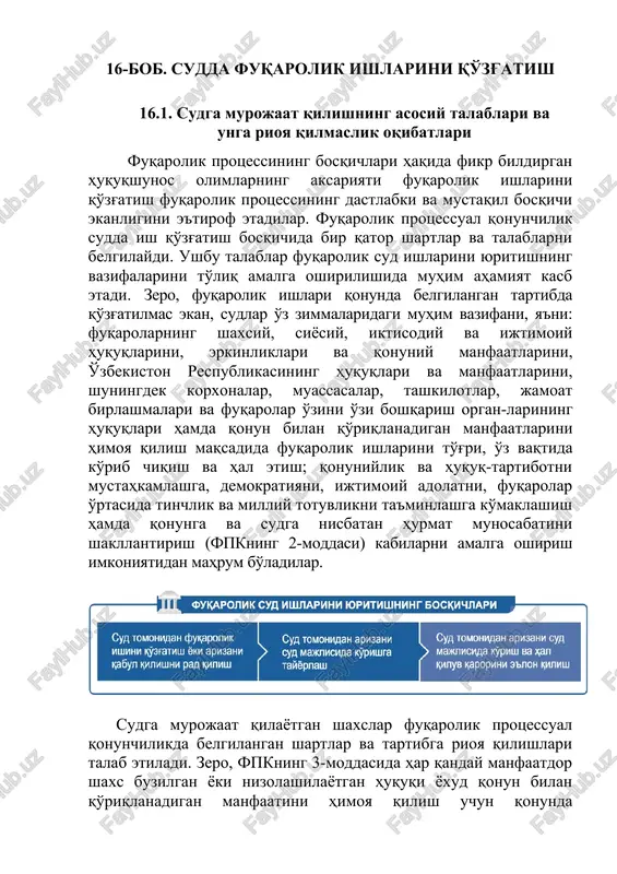 suddaga murojaat qilishning asosiy talablari — DOCX
