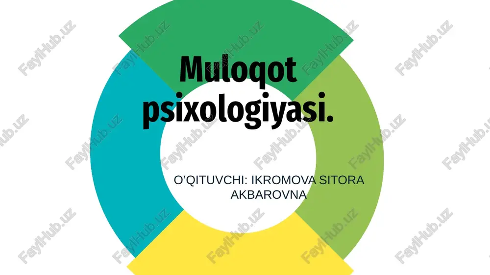 muloqot psixologiyasi — PPTX