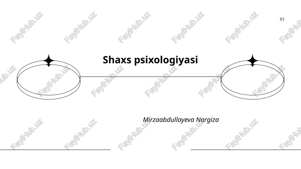 shaxs psixologiyasi — PPTX
