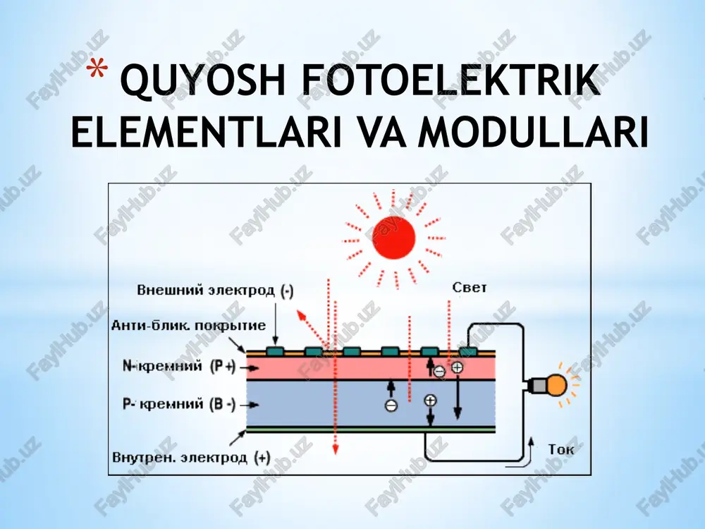 quyosh fotoelektrik elementlari va modullari — PPTX