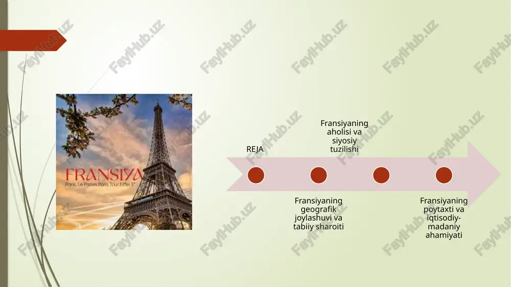 fransiyaning aholisi va siyosiy tuzilishi — PPTX