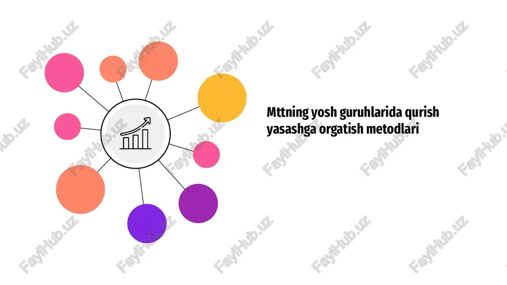 mttning yosh guruhlarida qurish yasashga orgatish metodlari — PPTX