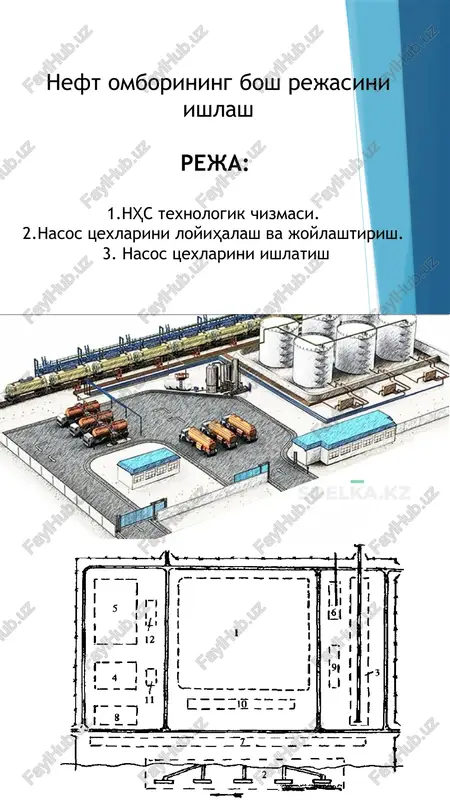 neft omborining bosh rejasini ishlash — PPTX