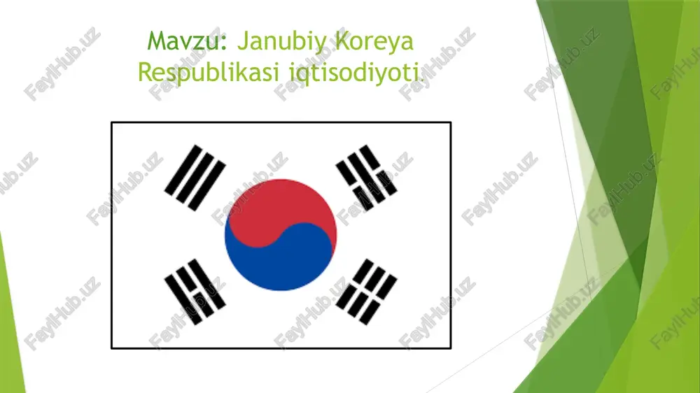 janubiy koreya respublikasi iqtisodiyoti — PPTX