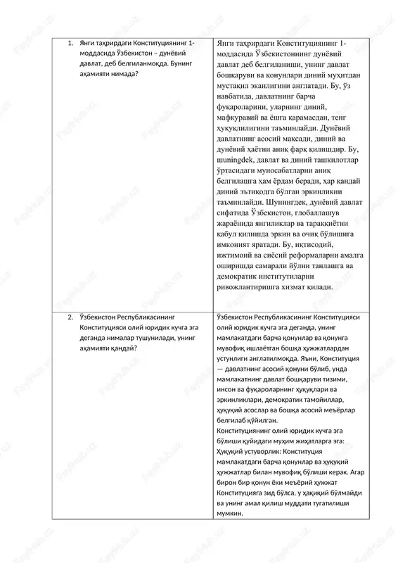 o'zbekistonning dunyoviy davlat deb belgilanishi — DOCX