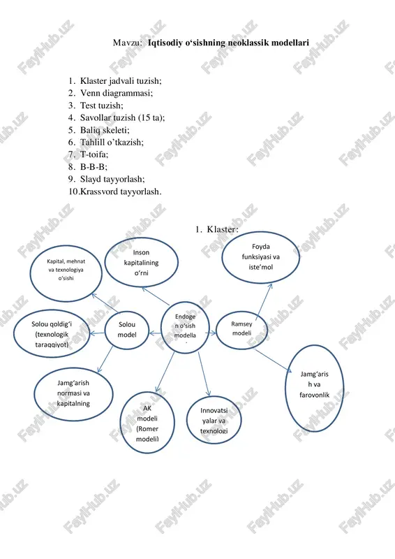 iqtisodiy o‘sishning neoklassik modellari — PDF
