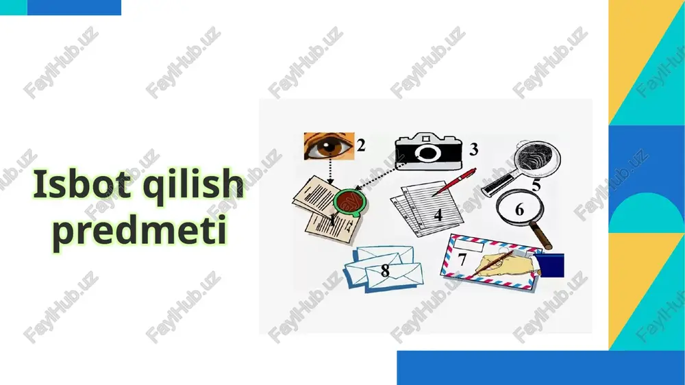 isbotqilishpredmeti — PPTX