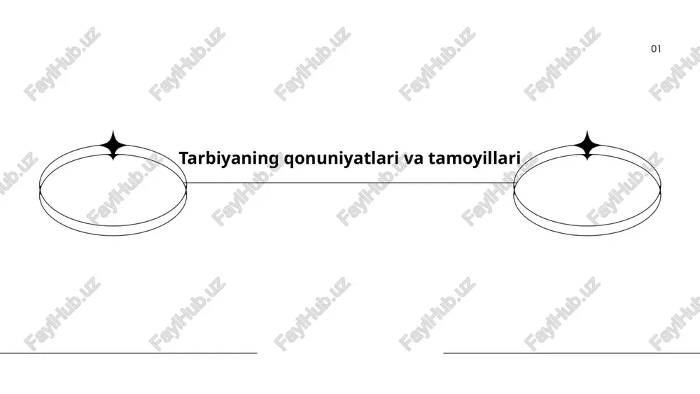 tarbiyaning qonuniyatlari va tamoyillari — PPTX