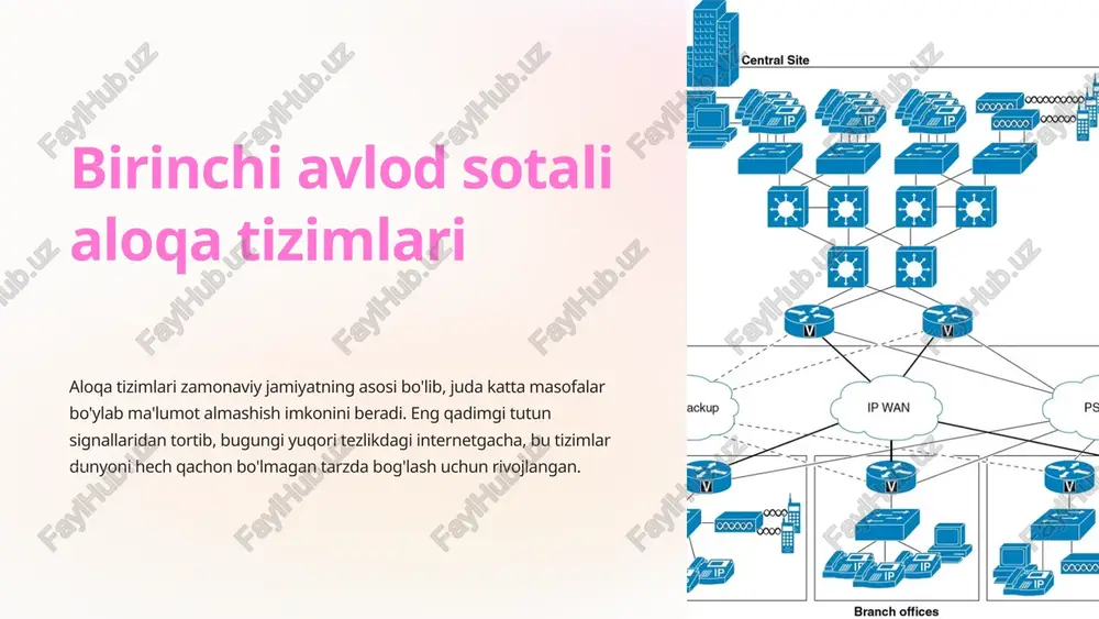 birinchi avlod sotali aloqa tizimlari — PPTX