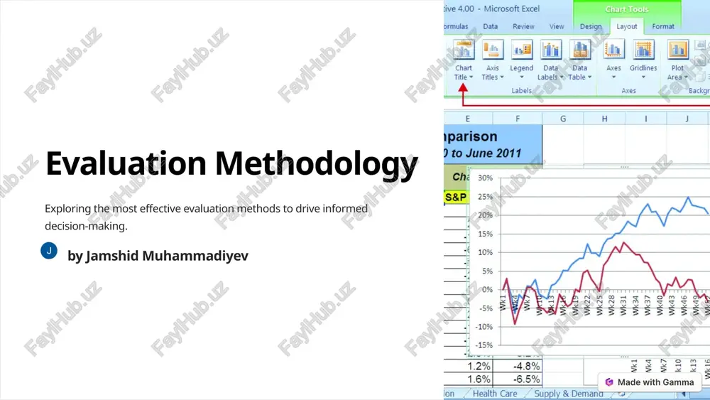 evaluation methodology — PPTX