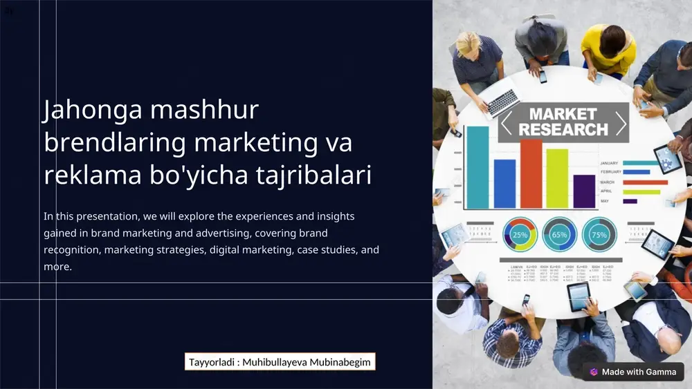 brand recognition: the key to success — PPT