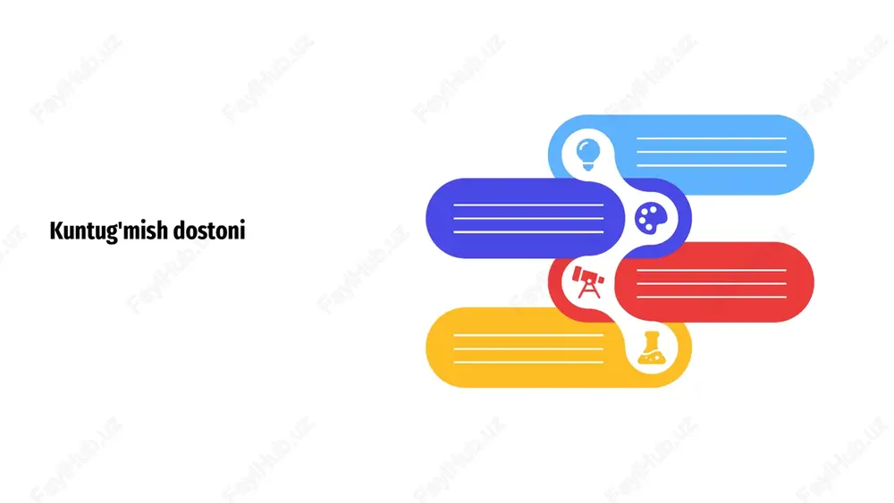 kuntug'mish dostoni — PPTX