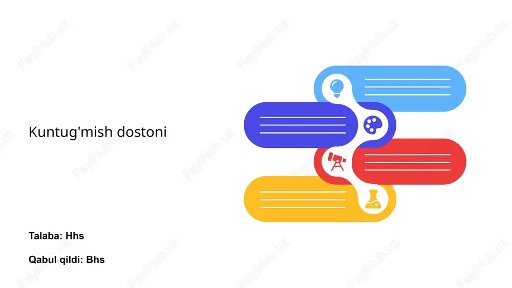 kuntug'mish dostoni — PPTX