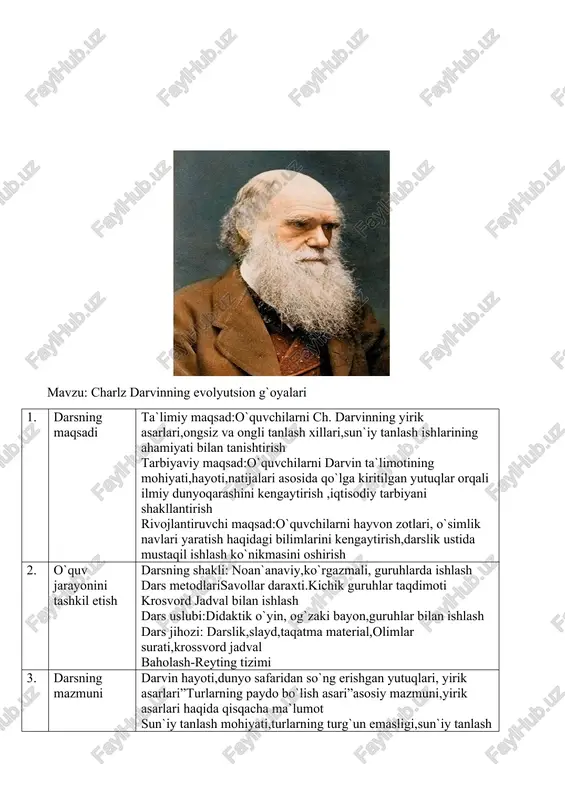 charlz darvinning evolyutsion g`oyalari — DOC