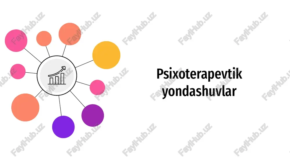 psixoterapevtikyondashuvlar — PPTX