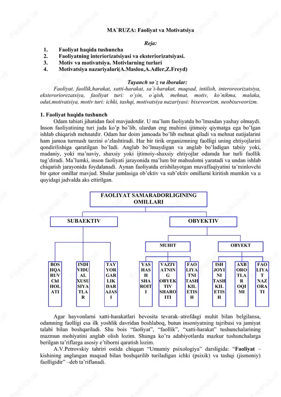 faoliyat va motivatsiya — DOCX