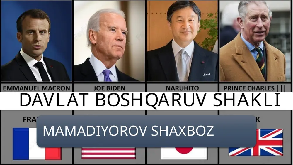 davlat boshqaruv shakli — PPTX
