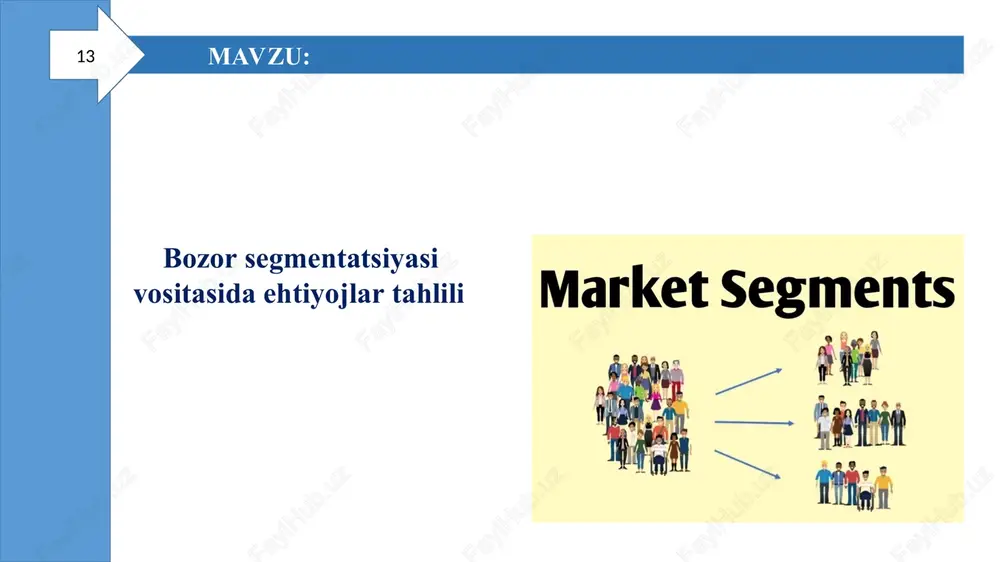 bozor segmentatsiyasi vositasida ehtiyojlar tahlili — PPT