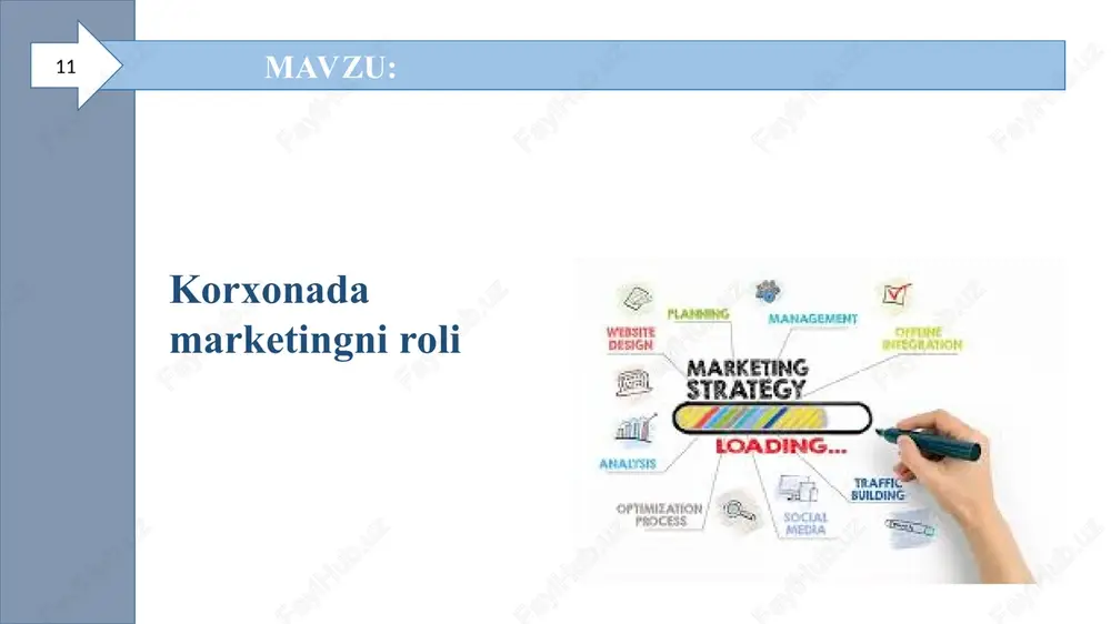 marketingning g‘oyaviy asoslari — PPT