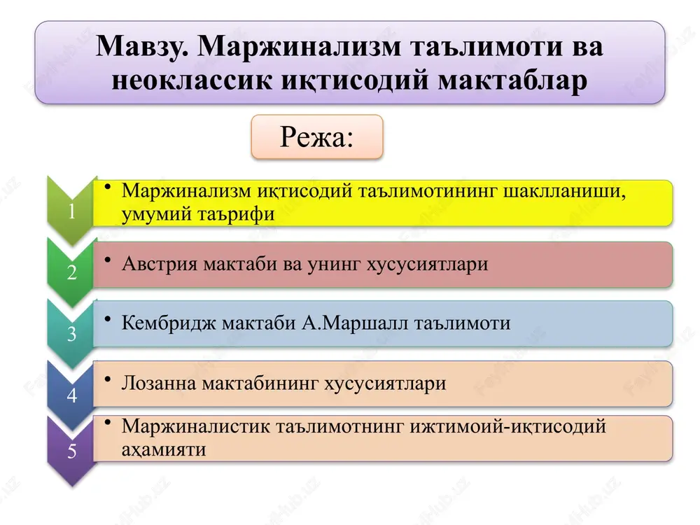 marjinalizm nazariyasi — PPTX