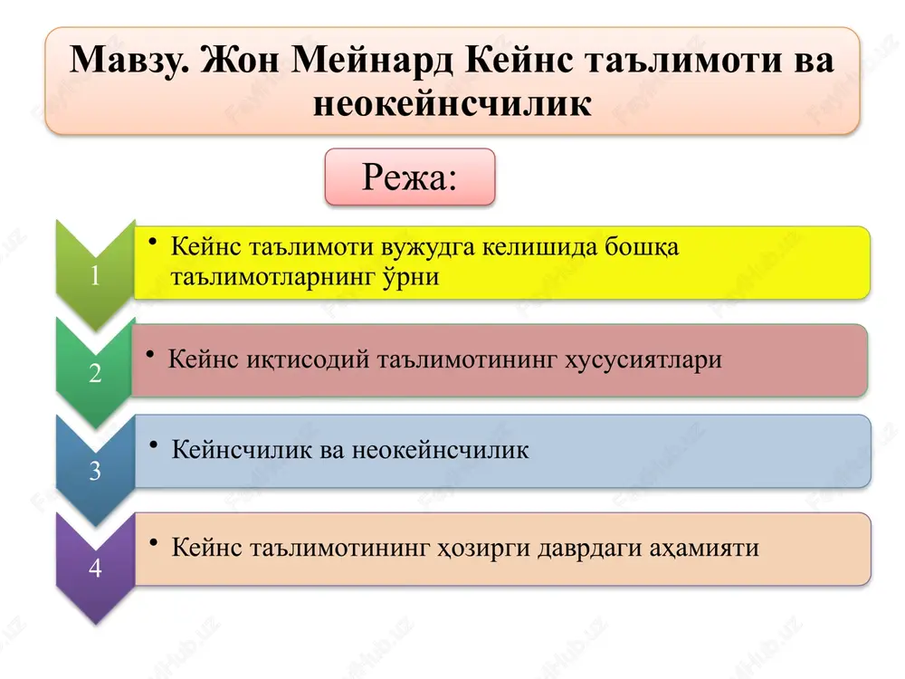 jahon iqtisodiy inqirozi — PPTX