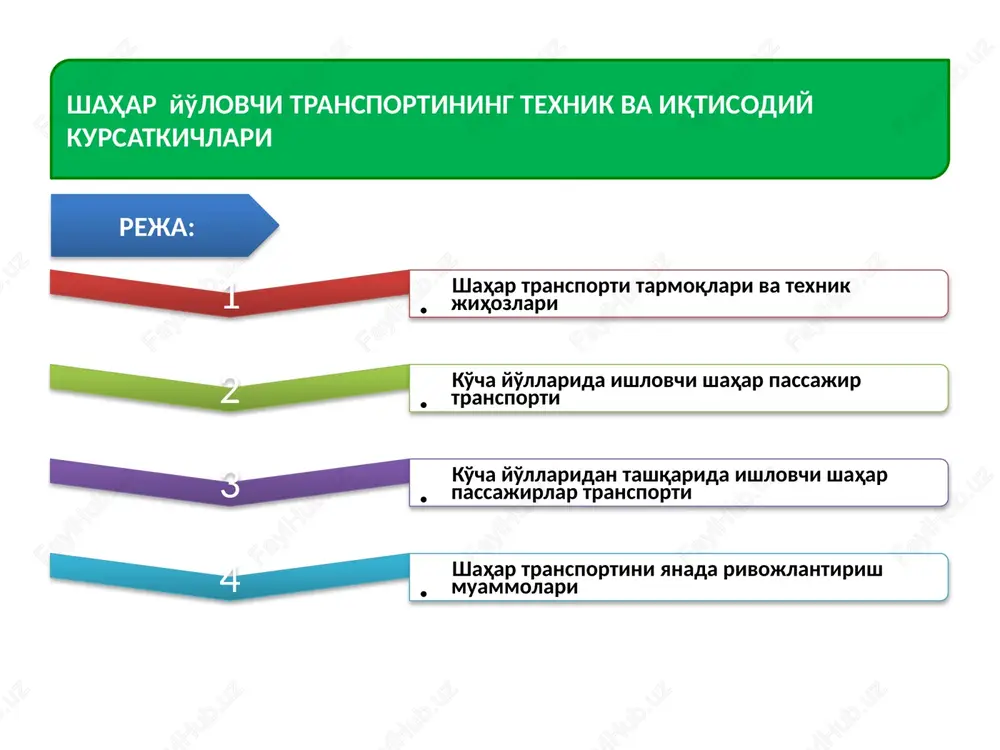 shahar yo'lovchi transportining texnik va iqtisodiy kursatkichlari — PPTX