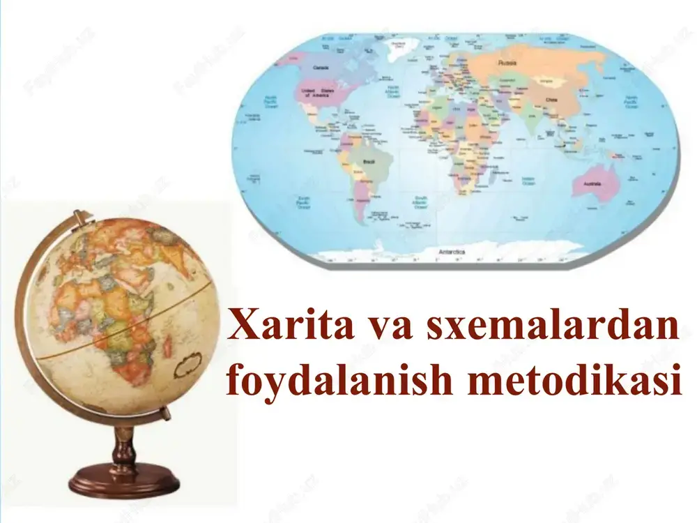 xarita va sxemalardan foydalanish metodikasi — PPT