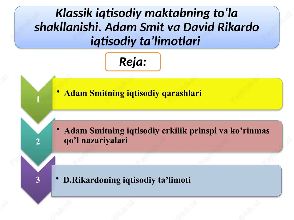 adam smitning iqtisodiy qarashlari — PPTX