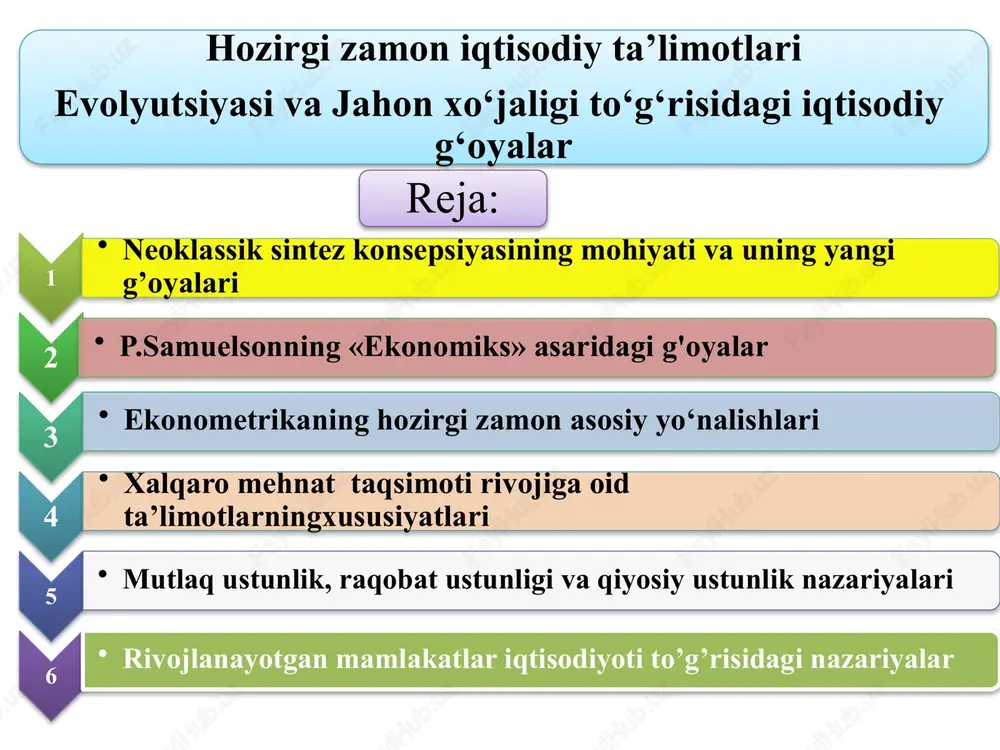neoklassik sintez konsepsiyasi — PPTX