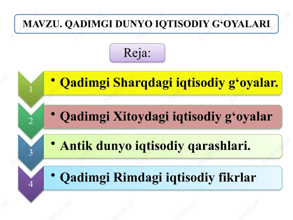 qadimgi sharqdagi iqtisodiy g‘oyalar — PPTX
