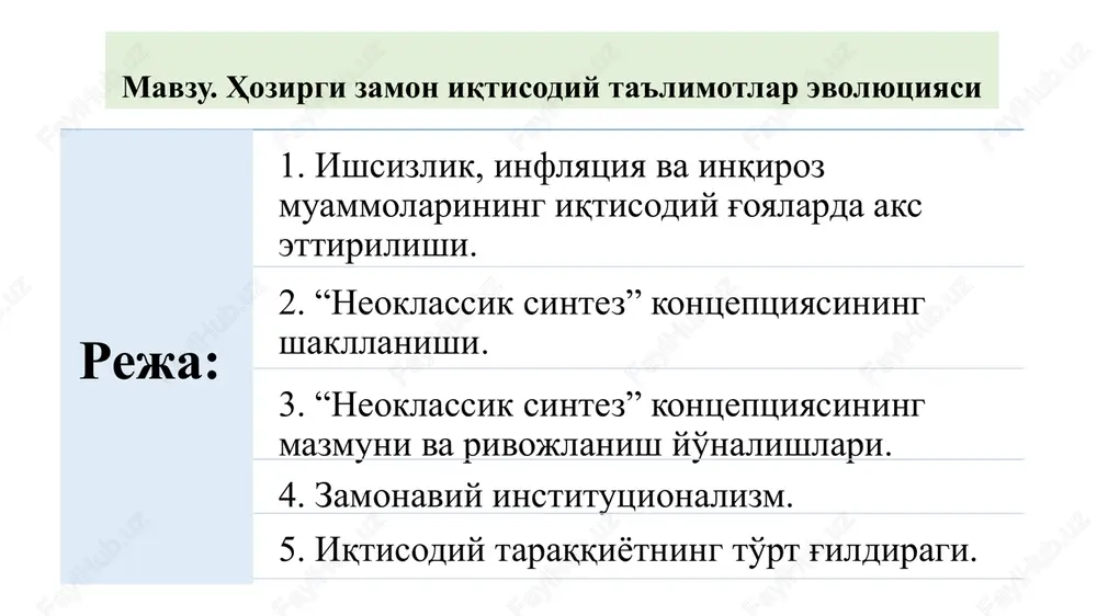 hozirgi zamon iqtisodiy ta'limotlar evolyutsiyasi — PPTX
