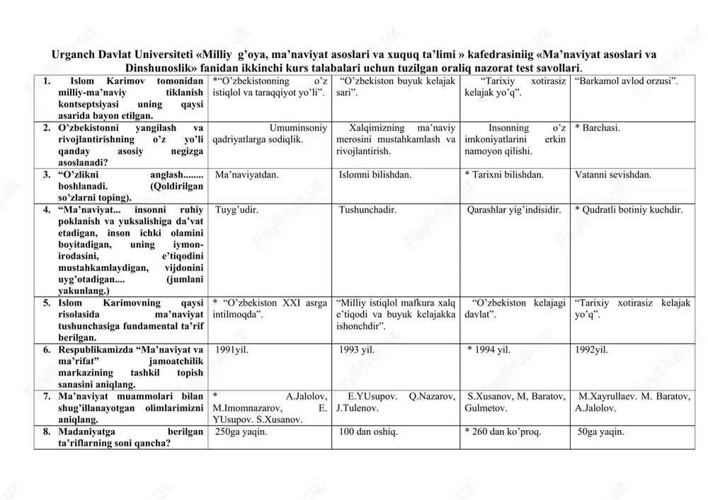 oraliq nazorat test savollari — DOC