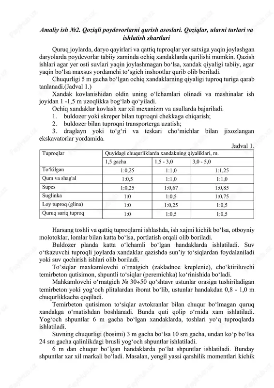 qoziqli poydevorlarni qurish asoslari — DOCX