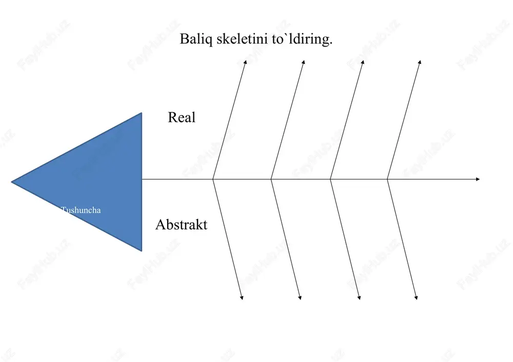 baliq skeletini to`ldiring — DOCX