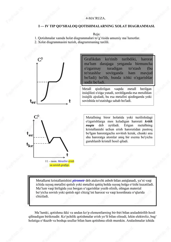 i — iv tip qo’shaloq qotishmalarning xolat diagrammasi — DOCX