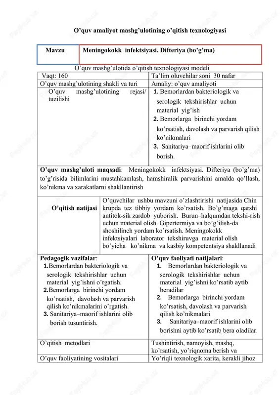 meningokokk infektsiyasi. difteriya (bo’g’ma) — DOCX