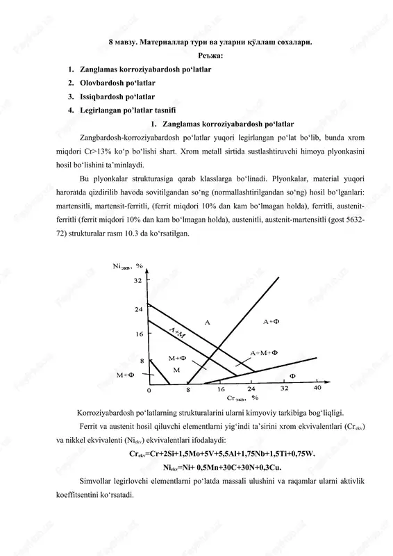 zanglamas korroziyabardosh po‘latlar — DOCX