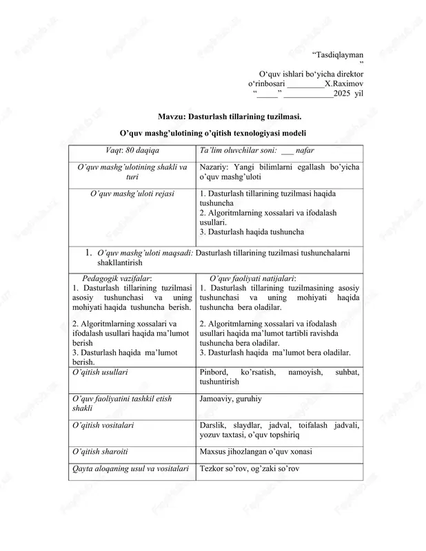 dasturlash tillarining tuzilmasi — DOCX