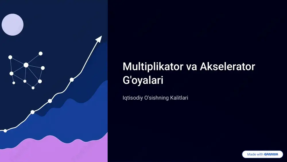 multiplikator va akselerator — PDF