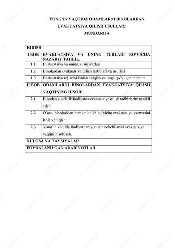 yong’in vaqtida odamlarni binolardan evakuatsiya qilish usullari — DOCX