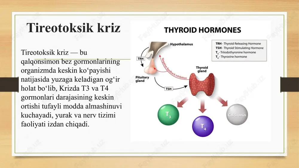 tireotoksikkriz — PPTX