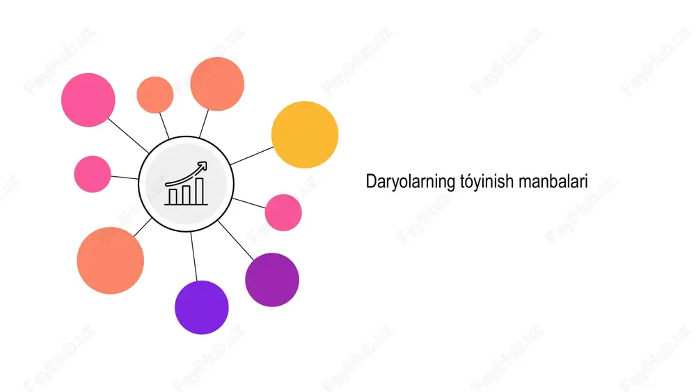 daryolarning tóyinish manbalari — PPTX
