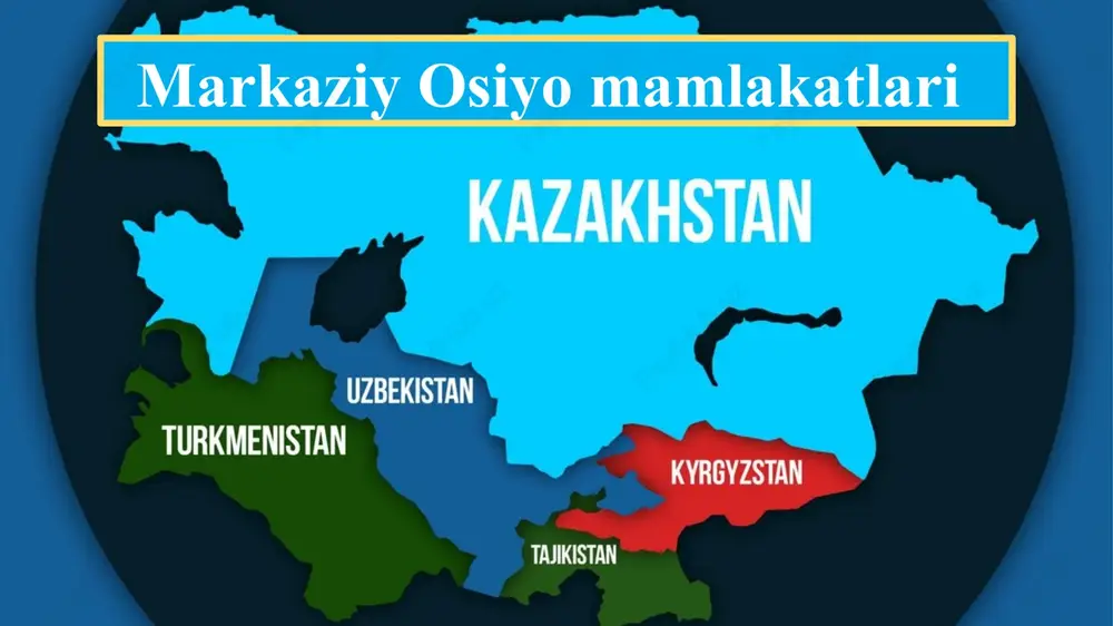 taqdimot. mavzu" markaziy osiyo mamlakatlari" — PPTX