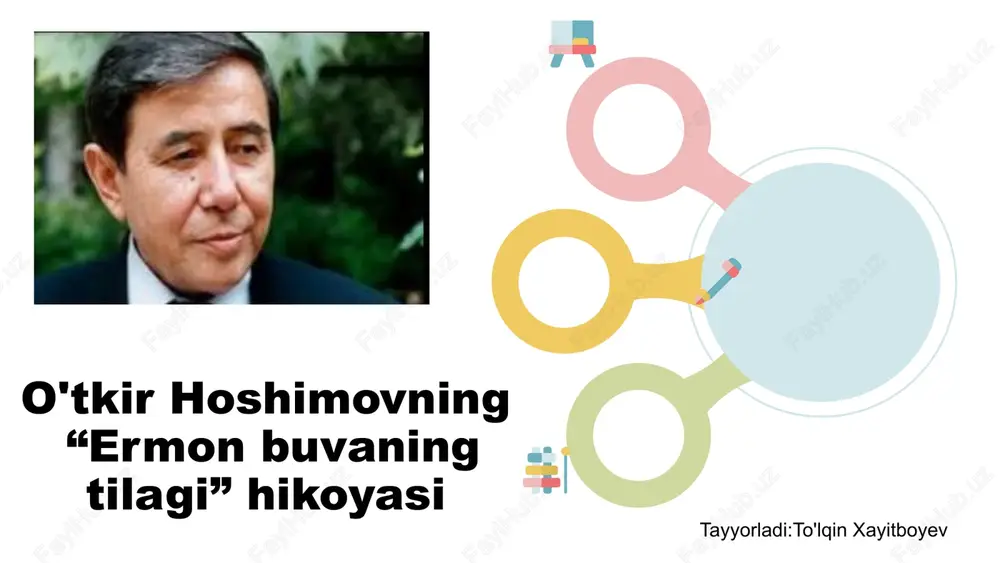 ermon buvining tilagi — PPTX