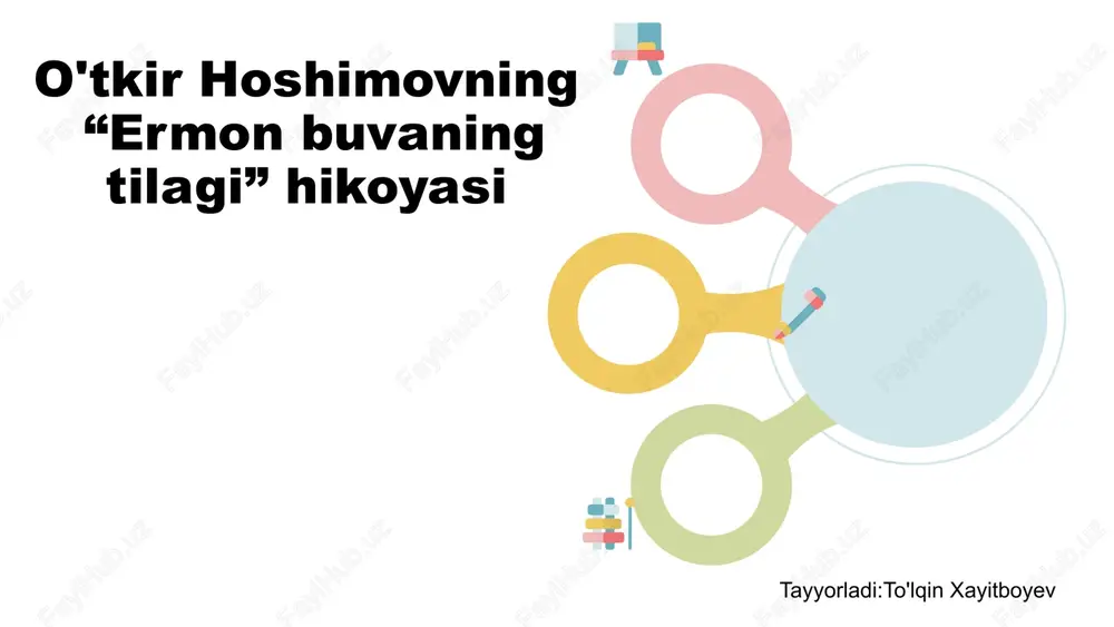 ermon buvining tilagi — PPTX