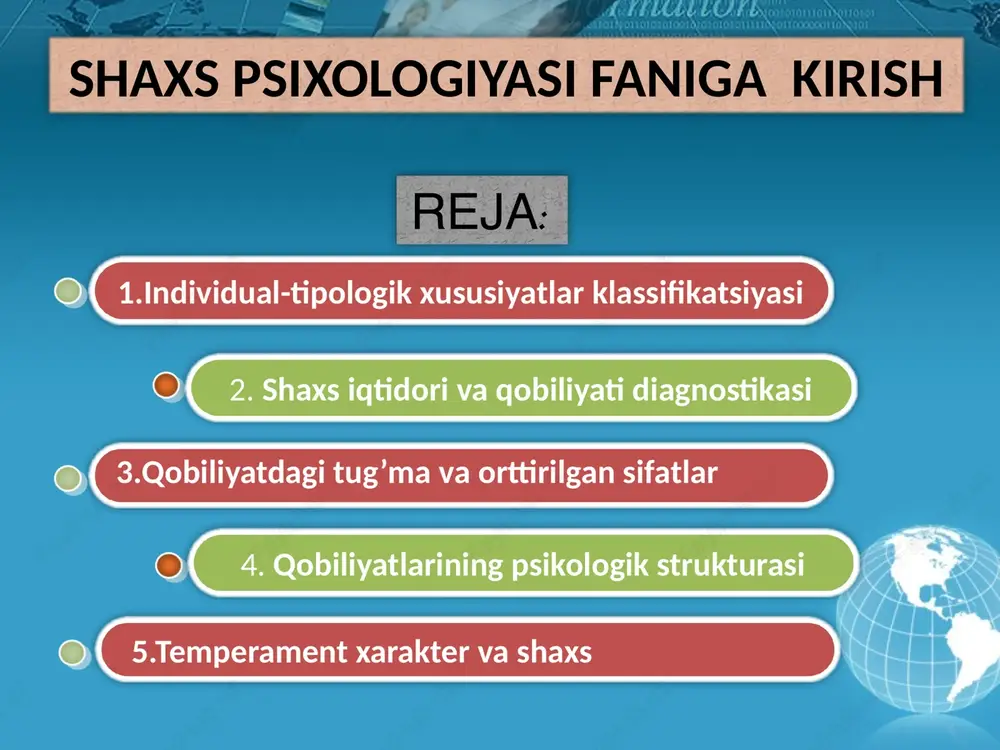 shaxs psixologiyasi faniga — PPTX