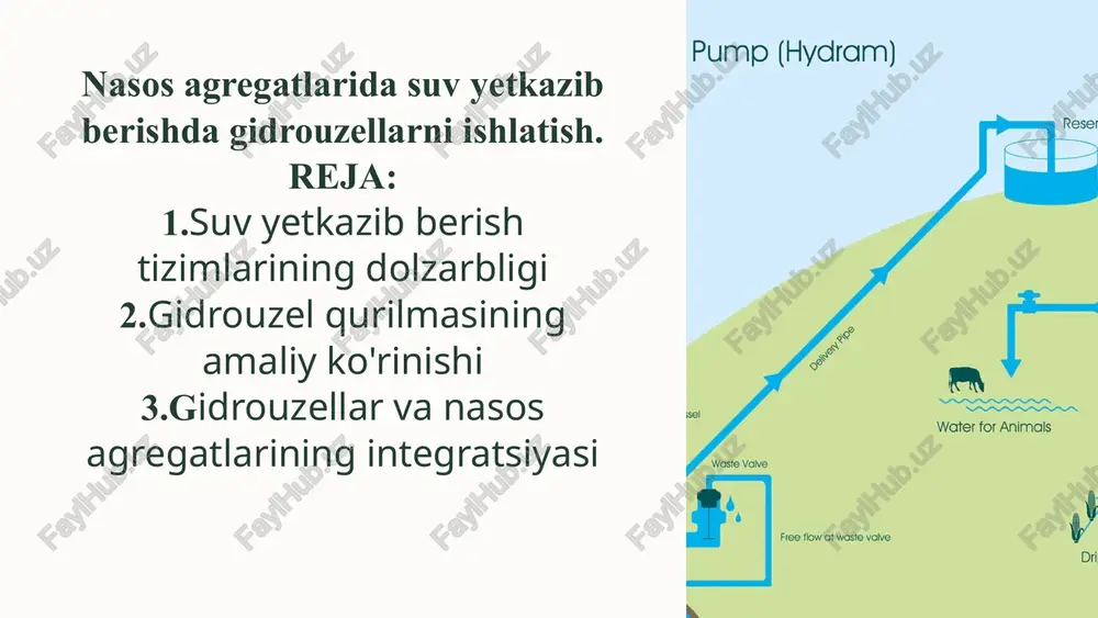 pump (hydram) — PPTX